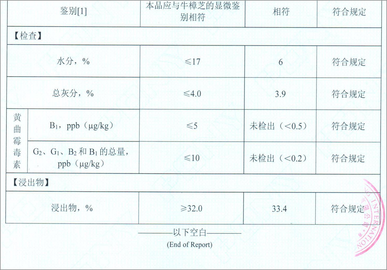 有害物质